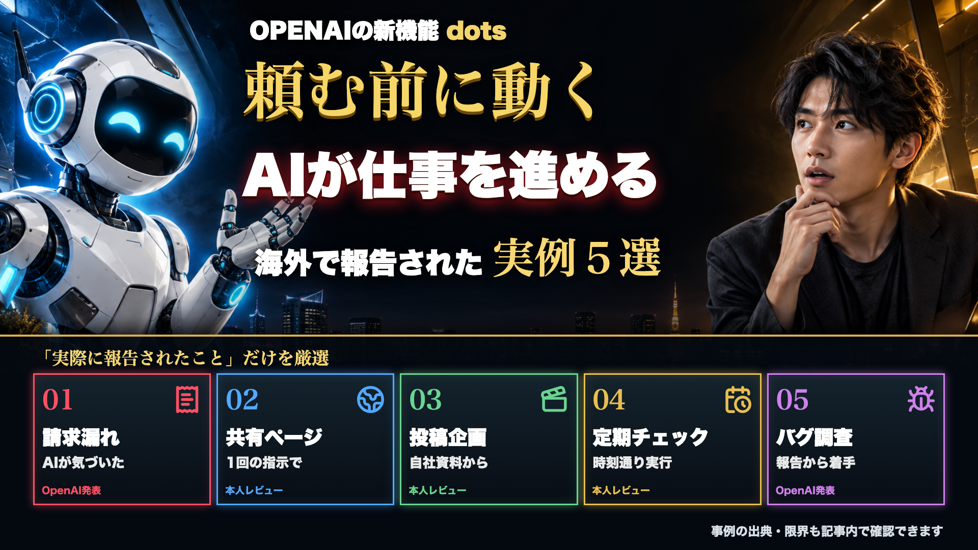生成したロボットと架空の人物を使った、OpenAI dotsの海外事例5選のバナー